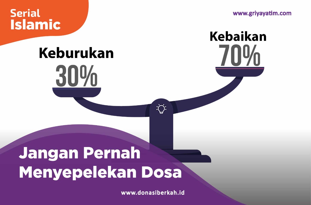 Jangan Pernah Menyepelekan Dosa